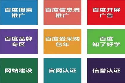 SEM实战案例分享：关键词优化